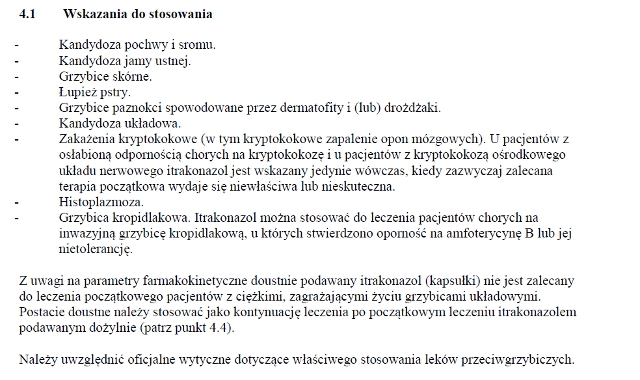 Wskazania wg ChPL
