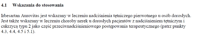 Wskazania wg ChPL