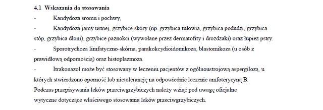 Wskazania wg ChPL