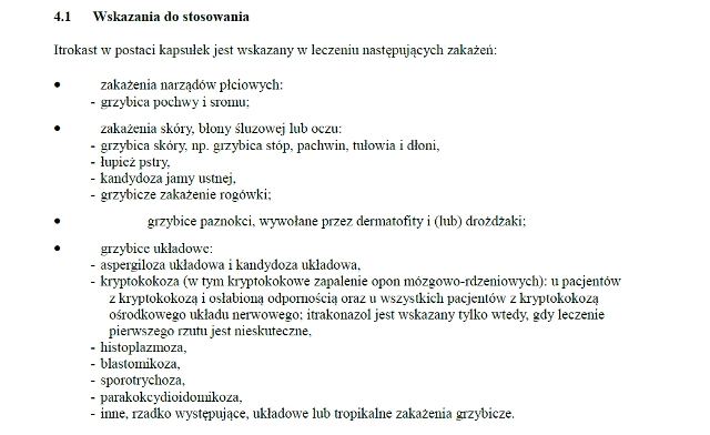 Wskazania wg ChPL
