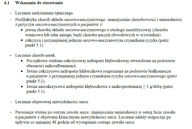 Wskazania wg ChPL