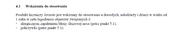 Wskazania wg ChPL