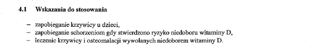 Wskazania wg ChPL