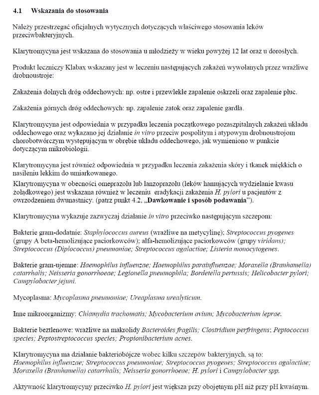 Wskazania wg ChPL