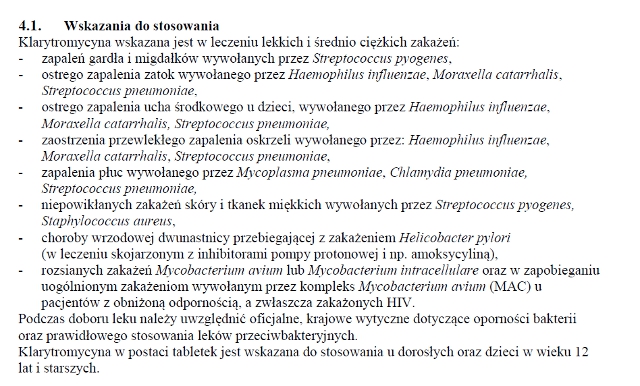Wskazania wg ChPL