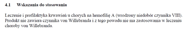 Wskazania wg ChPL
