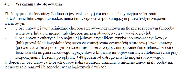 Wskazania wg ChPL