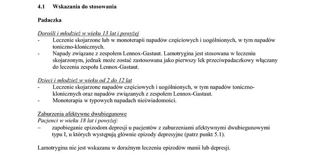 Wskazania wg ChPL