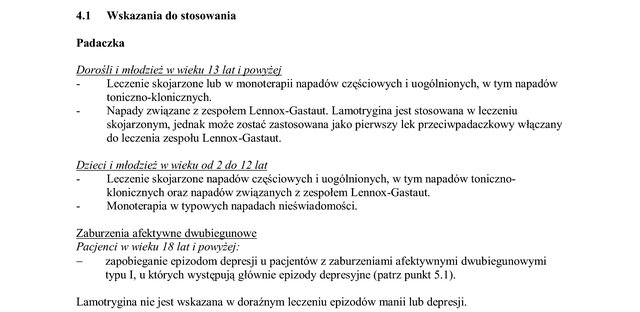 Wskazania wg ChPL