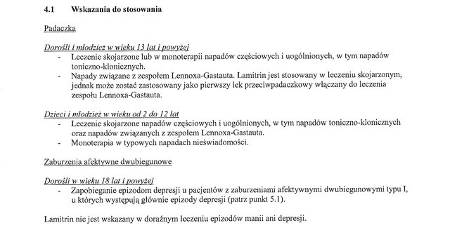 Wskazania wg ChPL