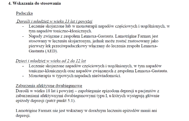 Wskazania wg ChPL