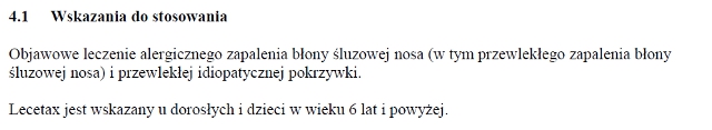 Wskazania wg ChPL