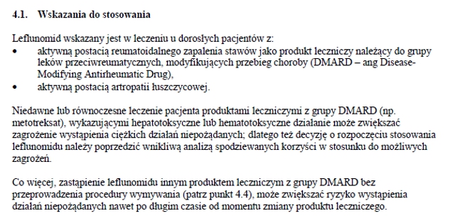 Wskazania wg ChPL