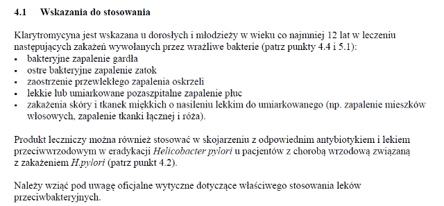 Wskazania wg ChPL