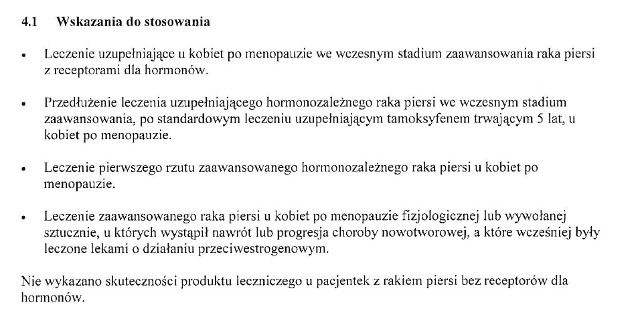 Wskazania wg ChPL