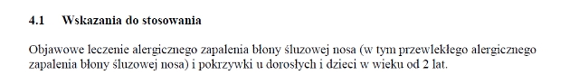 Wskazania wg ChPL