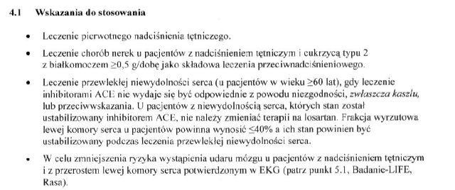 Wskazania wg ChPL