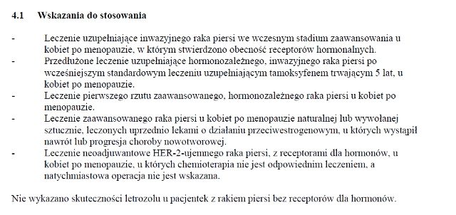 Wskazania wg ChPL