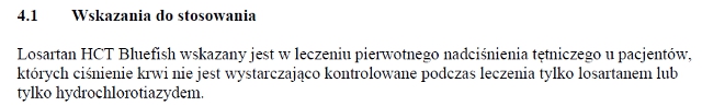 Wskazania wg ChPL