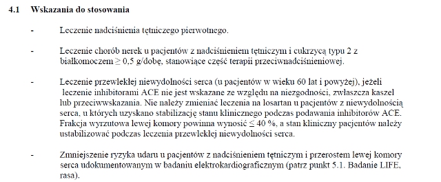 Wskazania wg ChPL