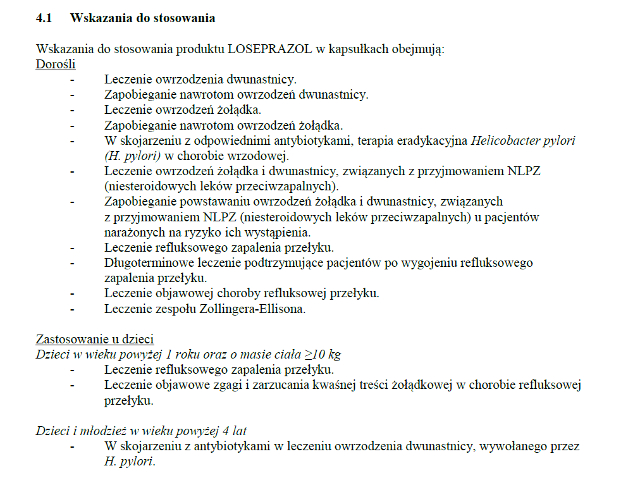 Wskazania wg ChPL