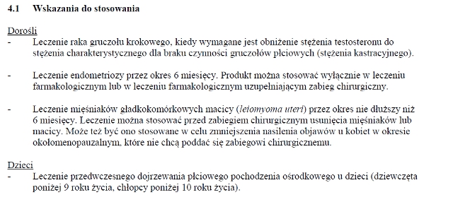 Wskazania wg ChPL