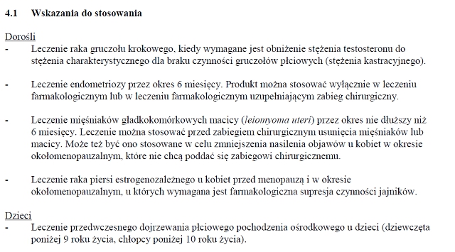 Wskazania wg ChPL