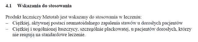 Wskazania wg ChPL
