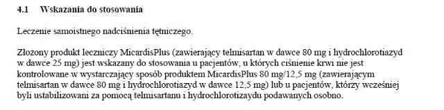 Wskazania wg ChPL