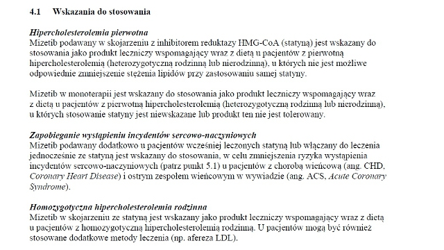 Wskazania wg ChPL
