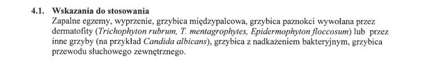 Wskazania wg ChPL