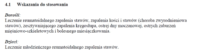 Wskazania wg ChPL