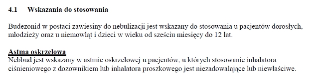 Wskazania wg ChPL