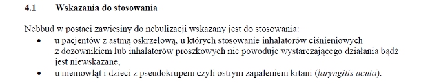 Wskazania wg ChPL