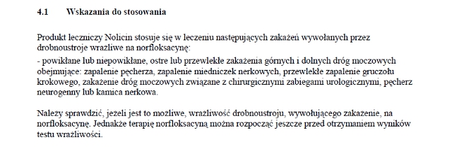 Wskazania wg ChPL