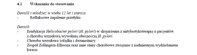 Wskazania wg ChPL