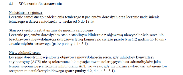 Wskazania wg ChPL