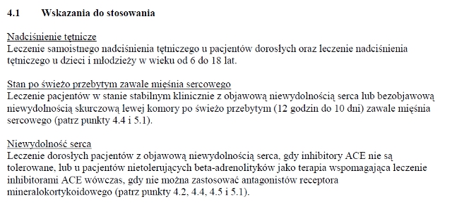 Wskazania wg ChPL
