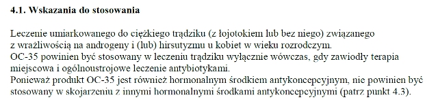 Wskazania wg ChPL