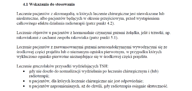 Wskazania wg ChPL