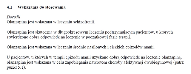 Wskazania wg ChPL