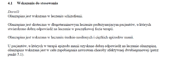 Wskazania wg ChPL