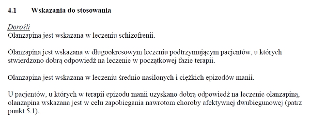 Wskazania wg ChPL