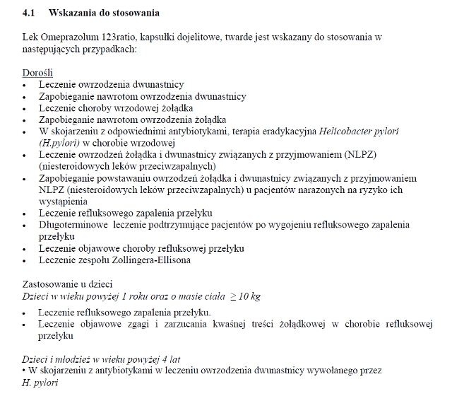 Wskazania wg ChPL