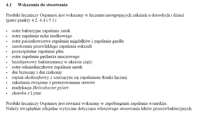 Wskazania wg ChPL