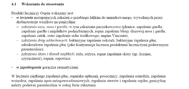 Wskazania wg ChPL