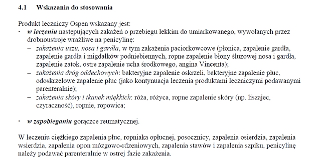 Wskazania wg ChPL