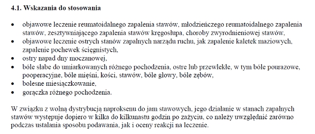 Wskazania wg ChPL