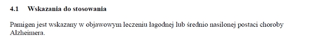 Wskazania wg ChPL