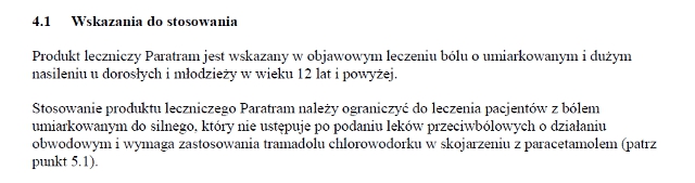 Wskazania wg ChPL